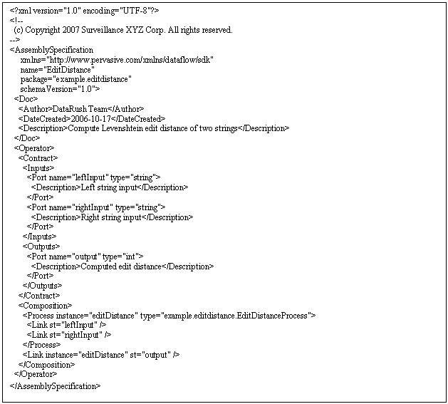 Text Box: <?xml version=1.0 encoding=UTF-8?> <!-- (c) Copyright 2007 Surveillance XYZ Corp. All rights reserved. --> <AssemblySpecification xmlns=http://www.pervasive.com/xmlns/dataflow/sdk name=EditDistance package=example.editdistance schemaVersion=1.0> <Doc> <Author>DataRush Team</Author> <DateCreated>2006-10-17</DateCreated> <Description>Compute Levenshtein edit distance of two strings</Description> </Doc> <Operator> <Contract> <Inputs> <Port name=leftInput type=string> <Description>Left string input</Description> </Port> <Port name=rightInput type=string> <Description>Right string input</Description> </Port> </Inputs> <Outputs> <Port name=output type=int> <Description>Computed edit distance</Description> </Port> </Outputs> </Contract> <Composition> <Process instance=editDistance type=example.editdistance.EditDistanceProcess> <Link st=leftInput /> <Link st=rightInput /> </Process> <Link instance=editDistance st=output /> </Composition> </Operator> </AssemblySpecification>